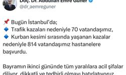 İstanbul’da bayramın ikinci günü bilançosu