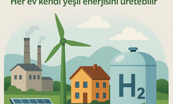 Sıfır karbonlu “Yeşil hidrojen” enerjisi üreten sistem tasarladı