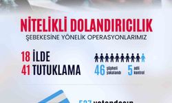 İçişleri Bakanı Ali Yerlikaya: 537 vatandaşımızı, dolandıran şebeke çökertildi