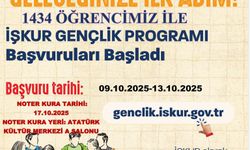 Muğla'da Bin 434 kişilik ‘İŞKUR Gençlik Programı’