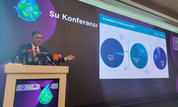 İzmir’de Su Krizi Masaya Yatırıldı