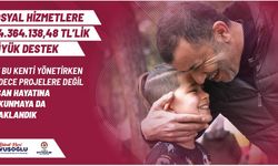 Mutlu insanların şehri için sosyal hizmet seferberliği