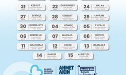 Can Dost Yerinde Hayvan Bakım ve Tedavi Aracı’nın Nisan-Mayıs programı belli oldu