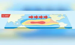 Uzmanlardan “Süper El Nino” uyarısı