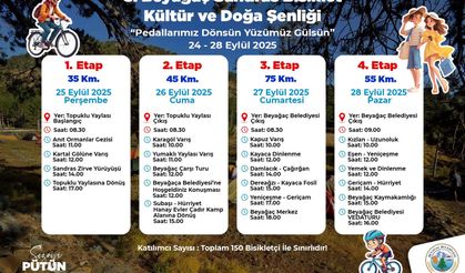 3. Beyağaç Sandras Bisiklet Kültür ve Doğa Şenliği