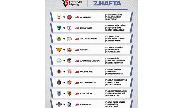 Süper Lig 2. hafta hakemleri açıklandı