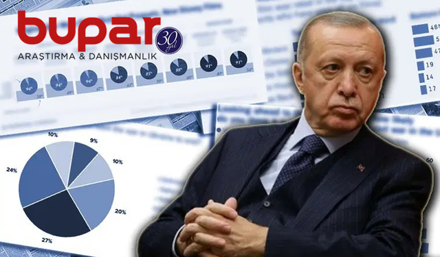 Halk: "İktidardan Mutsuz, Muhalefetten Umutsuz"