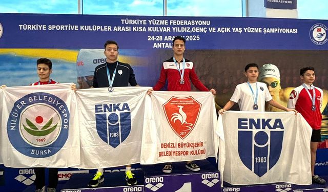 Denizli Büyükşehir’den genç yeteneklere destek