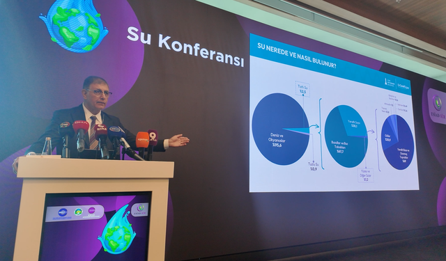 İzmir’de Su Krizi Masaya Yatırıldı