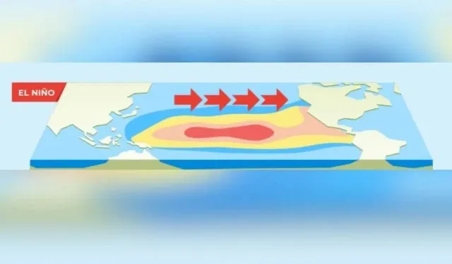 Uzmanlardan “Süper El Nino” uyarısı