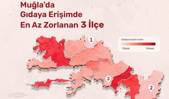 Muğla’da Sosyal Politikalar için yol haritası
