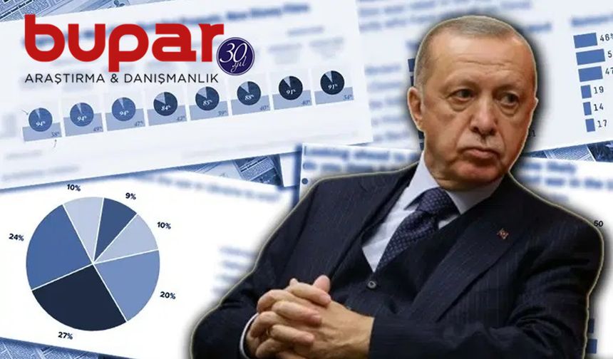 Halk: "İktidardan Mutsuz, Muhalefetten Umutsuz"