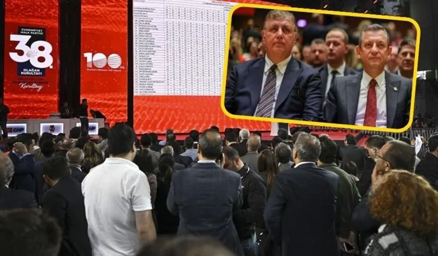 CHP 38. Olağan Kurultayı Davasında ikinci duruşma bugün