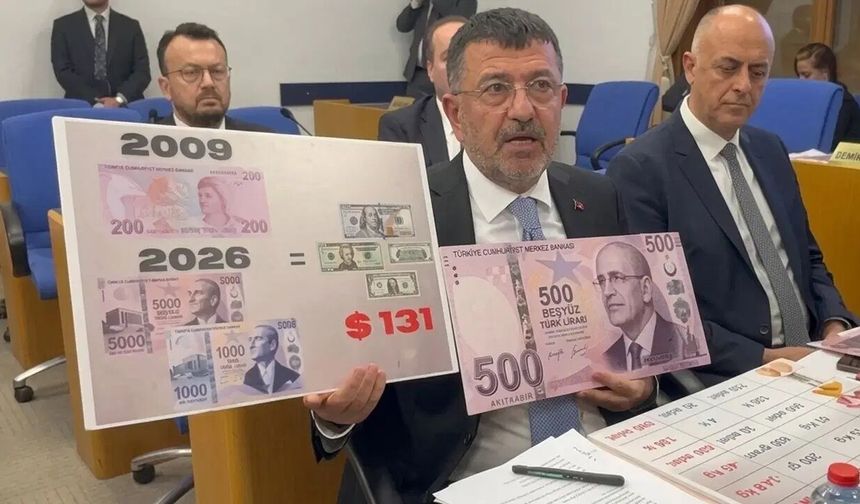 Ağbaba’dan Meclis’te “Şimşek”li Banknot Tepkisi