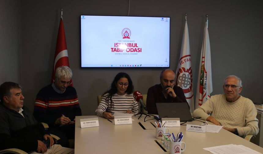 İstanbul Tabip Odası’ndan REDES tepkisi