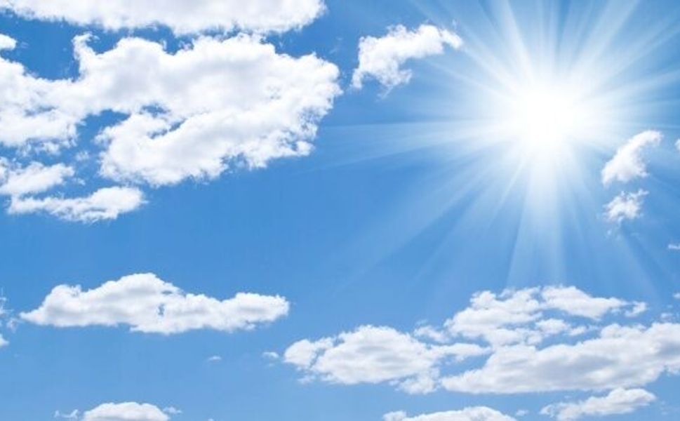 İzmir’de bugün hava nasıl olacak?