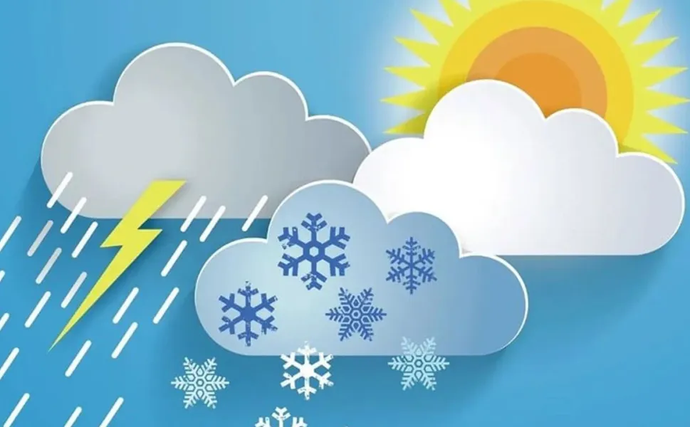 Meteoroloji açıkladı: 20 Eylül hava durumu