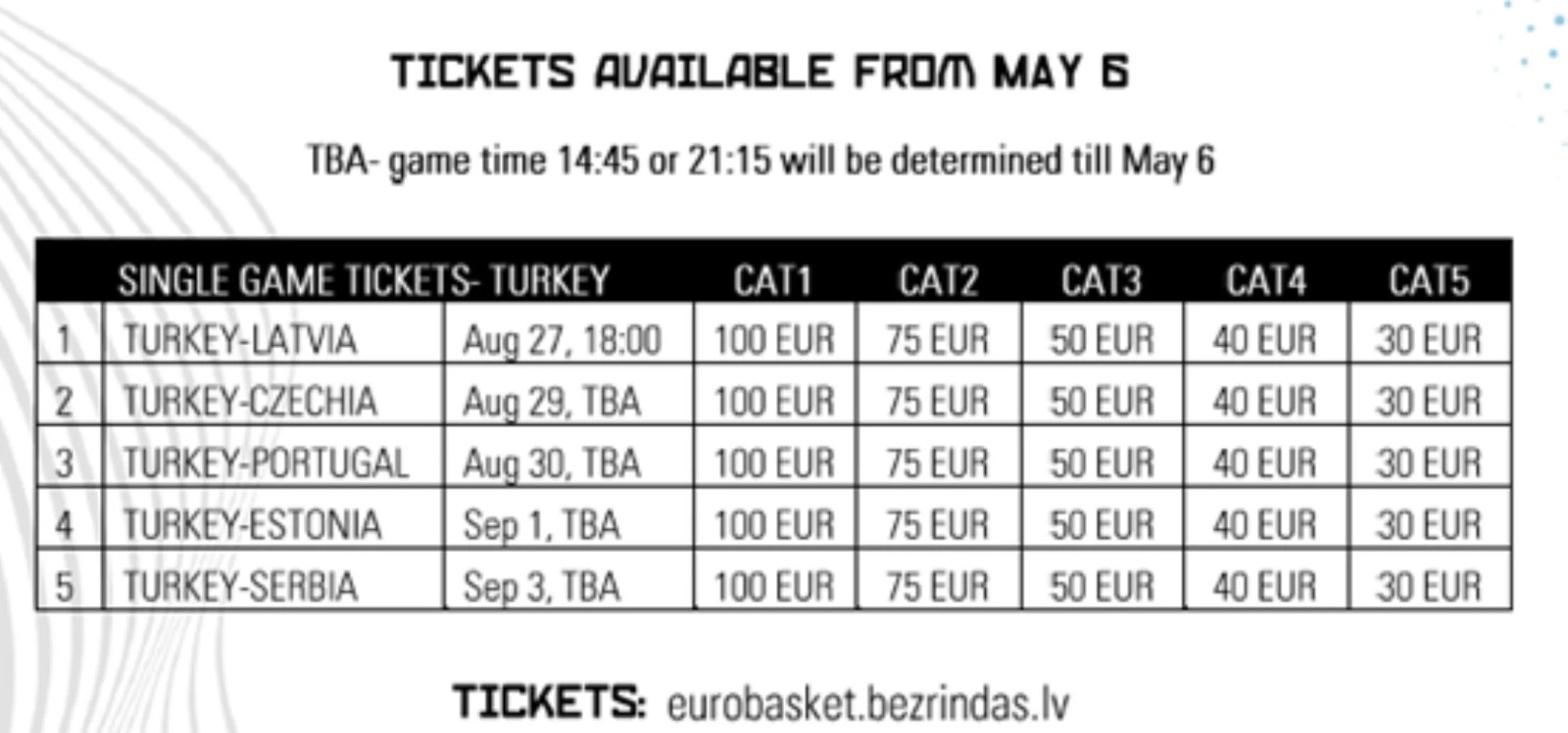 Letonya Büyükelçisi Hasans’tan Türk Basketbolseverlere Eurobasket 2025 Daveti (1)