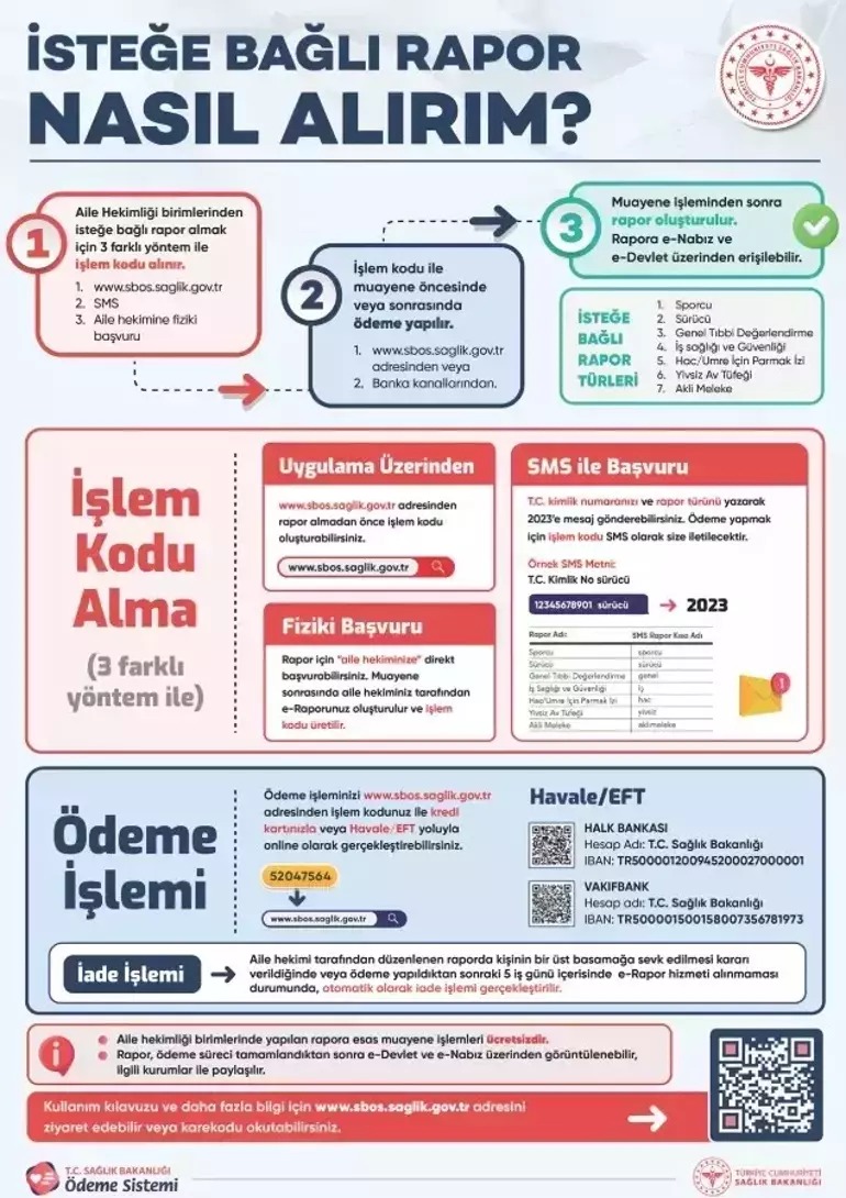 Sağlık Raporu