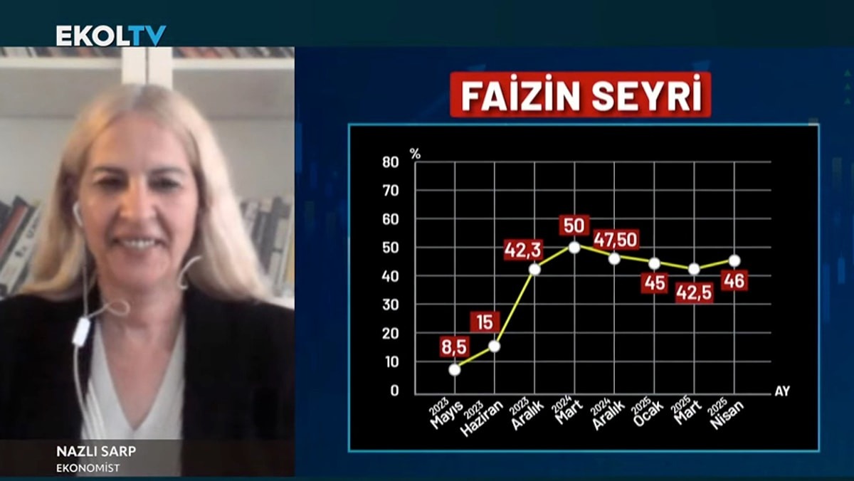 Ekonomist Nazlı Sarp Evinde Ölü Bulundu! Nazlı Sarp Kimdir, Neden Öldü (2)