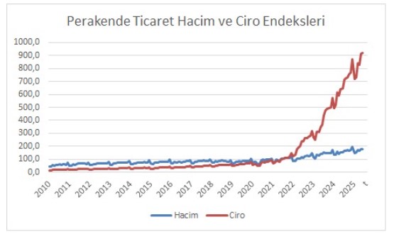 Ekran Görüntüsü 2025 08 12 165606