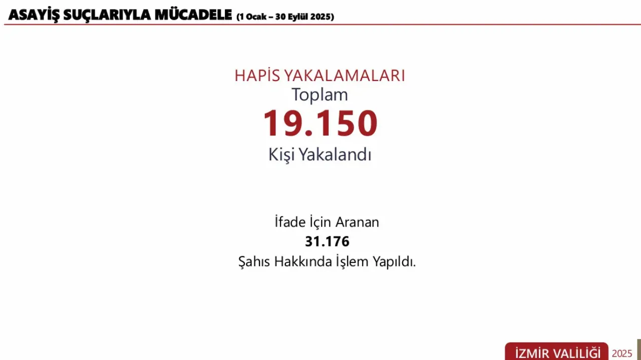 Asayis Suclari 1