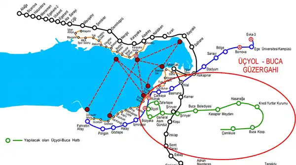 Buca Metrosu Duraklari