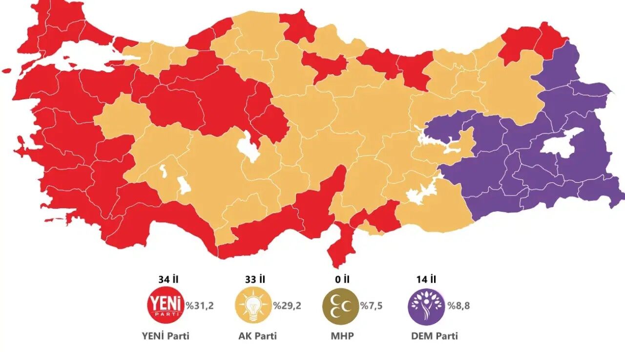 Anket sonuçları açıklandı: YENİ Parti ilk sırada